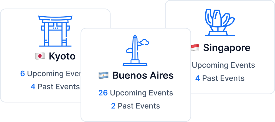 Multiple conferences